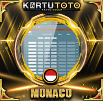 PREDIKSI TOGEL MONACO 21 FEB 2026 KARTUTOTO